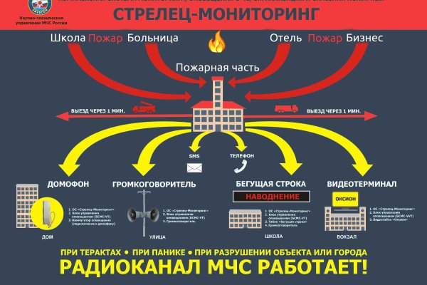 Наркошоп омг сделал рекламу на фасаде здания